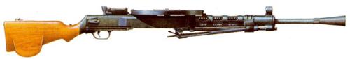 Ручной пулемет ДП образца 1927 года